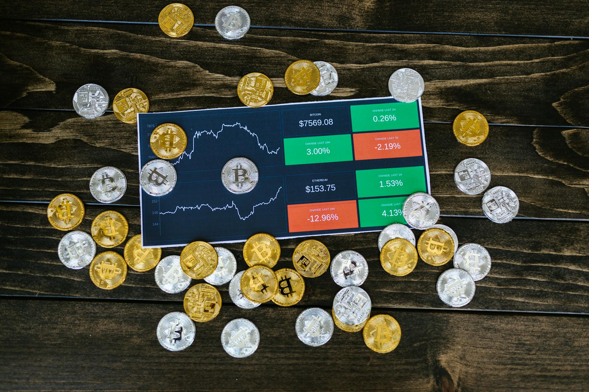 Bitcoin zakt opnieuw weg: laagste niveau sinds februari jaagt beleggers de stuipen op het lijf